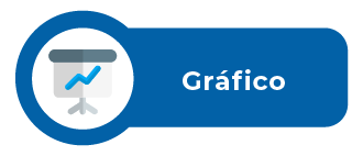 imagenen boton click